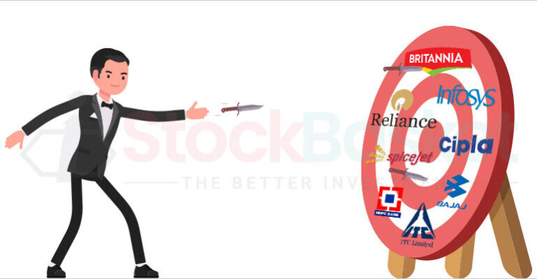 The Easiest Way to Build a Perfect Stock Portfolio