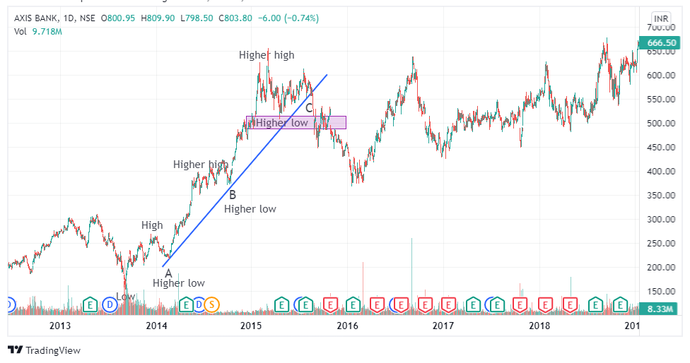 AXISBANK_