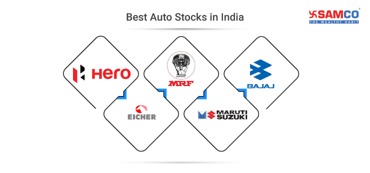 Best Auto Stocks