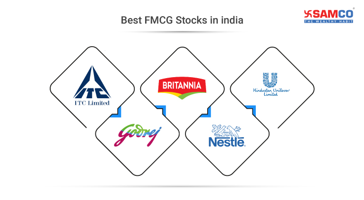 Best FMCG Stocks