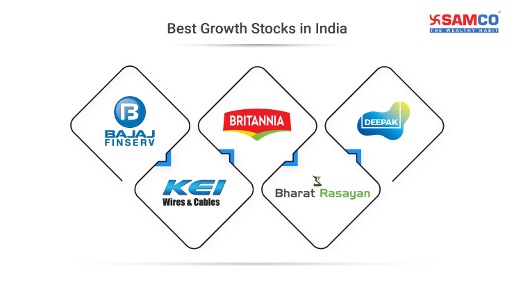 Best Growth Stocks
