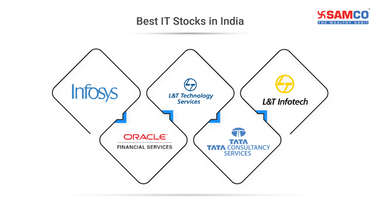 Best IT Stocks