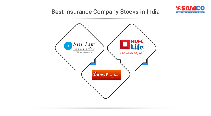 Best Insurance Stocks