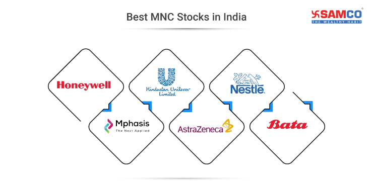 Best MNC Stocks In India 