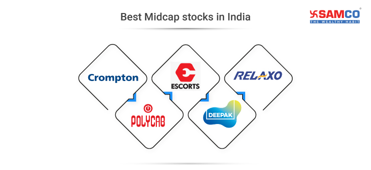 Best Midcap Stocks In India