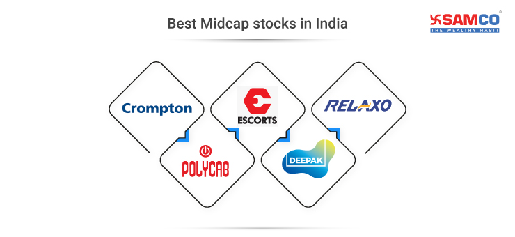 Best Midcap Stocks To Buy Now In India 2022 Samco