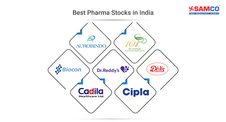 Best Pharma Stocks In India