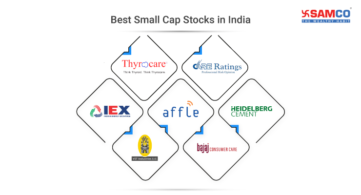 Best Small Cap Stocks In India