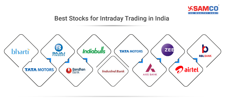 Best Intraday Trading Stocks In India