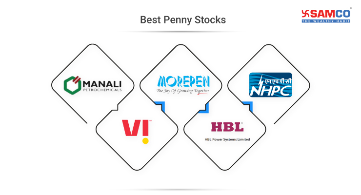 Best Penny Stocks to Buy