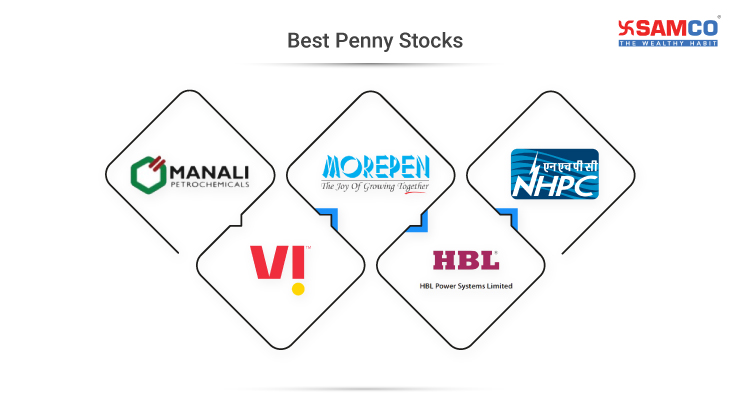 Penny stocks under RS 5 in 2024