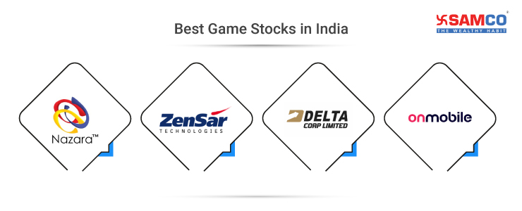 Best Gaming Stocks