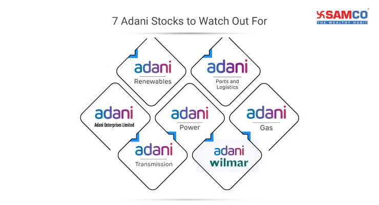 Best Adani Stocks