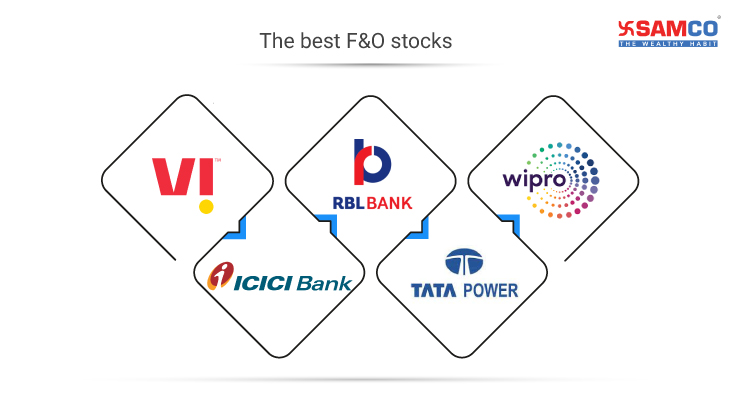 F&O Stocks