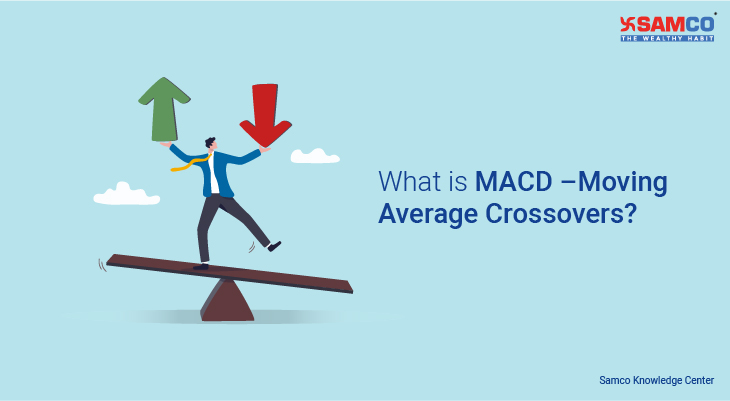 What is MACD – Moving Average Crossovers?