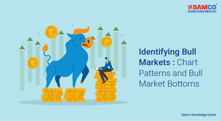 Identifying Bull Markets : Chart Patterns and Bull Market Bottoms