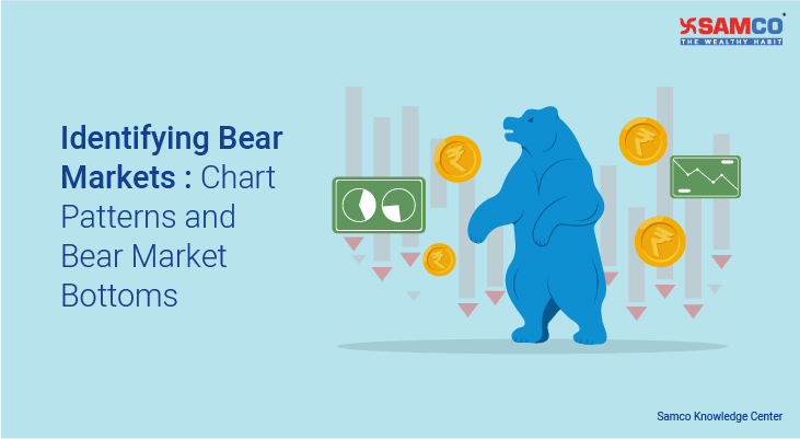 Identifying Bear Markets : Chart Patterns and Bear Market Bottoms