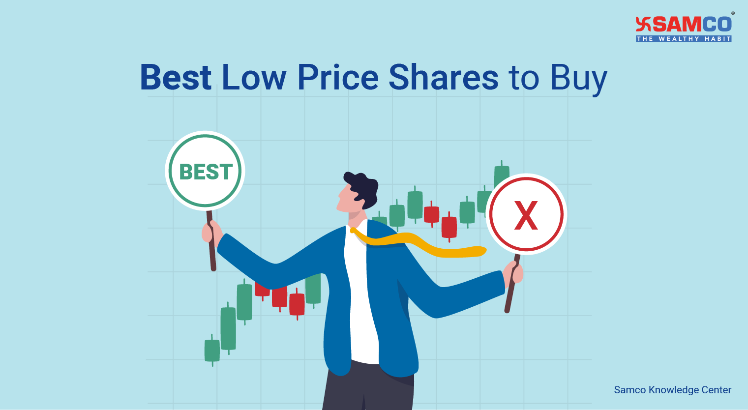 BEST Low Price Shares to Buy