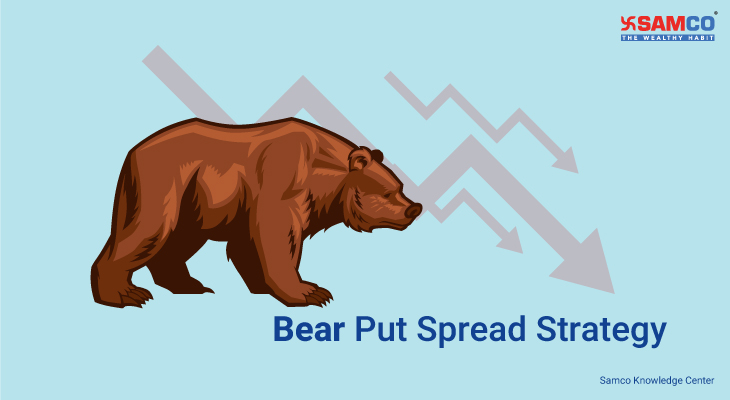 Bear Spread