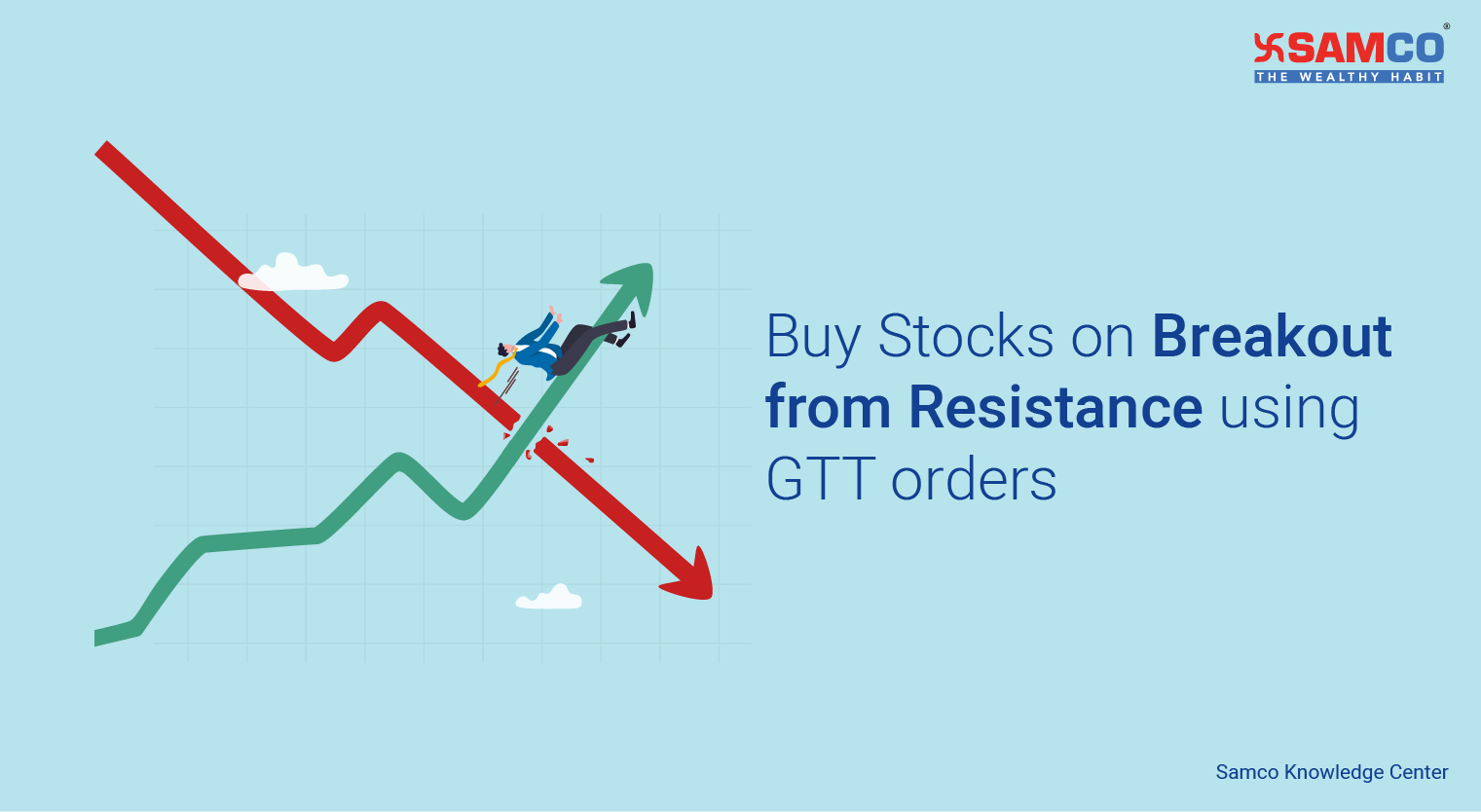 Buy Stocks on Breakout from Resistance using GTT orders