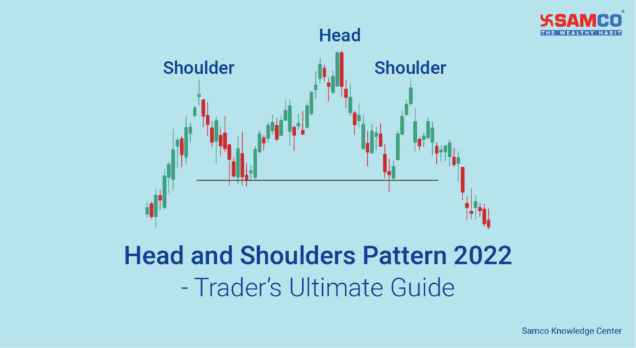 Head and Shoulders Pattern 2022 Trader's Ultimate Guide