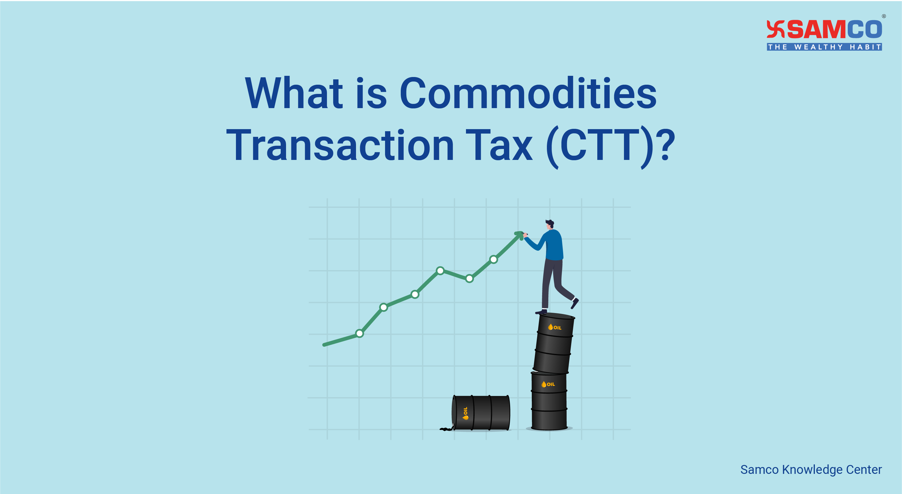 What is Commodities Transaction Tax (CTT)?