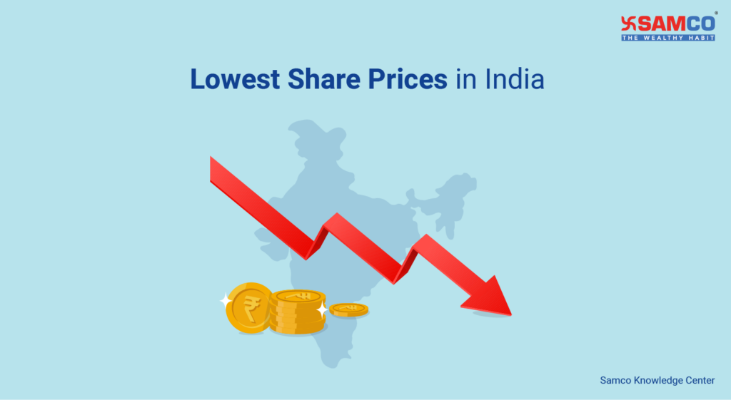 Lowest Share Prices in India Lowest Prices Stocks Samco