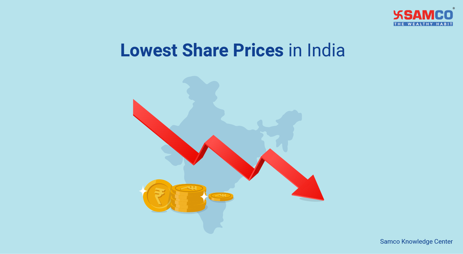 Lowest Share Prices in India