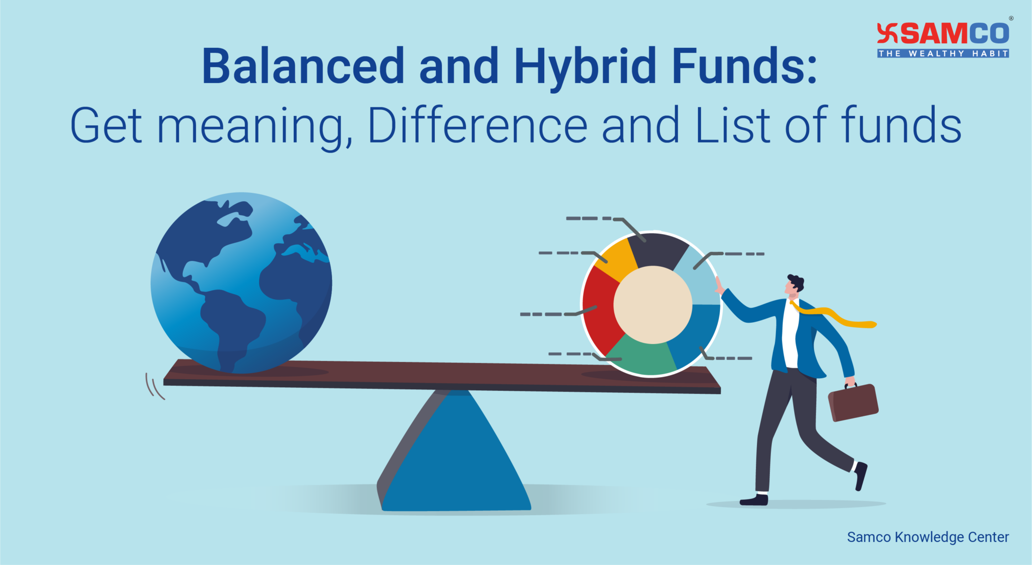 Balanced & Hybrid Funds Meaning, Difference and List of funds Samco