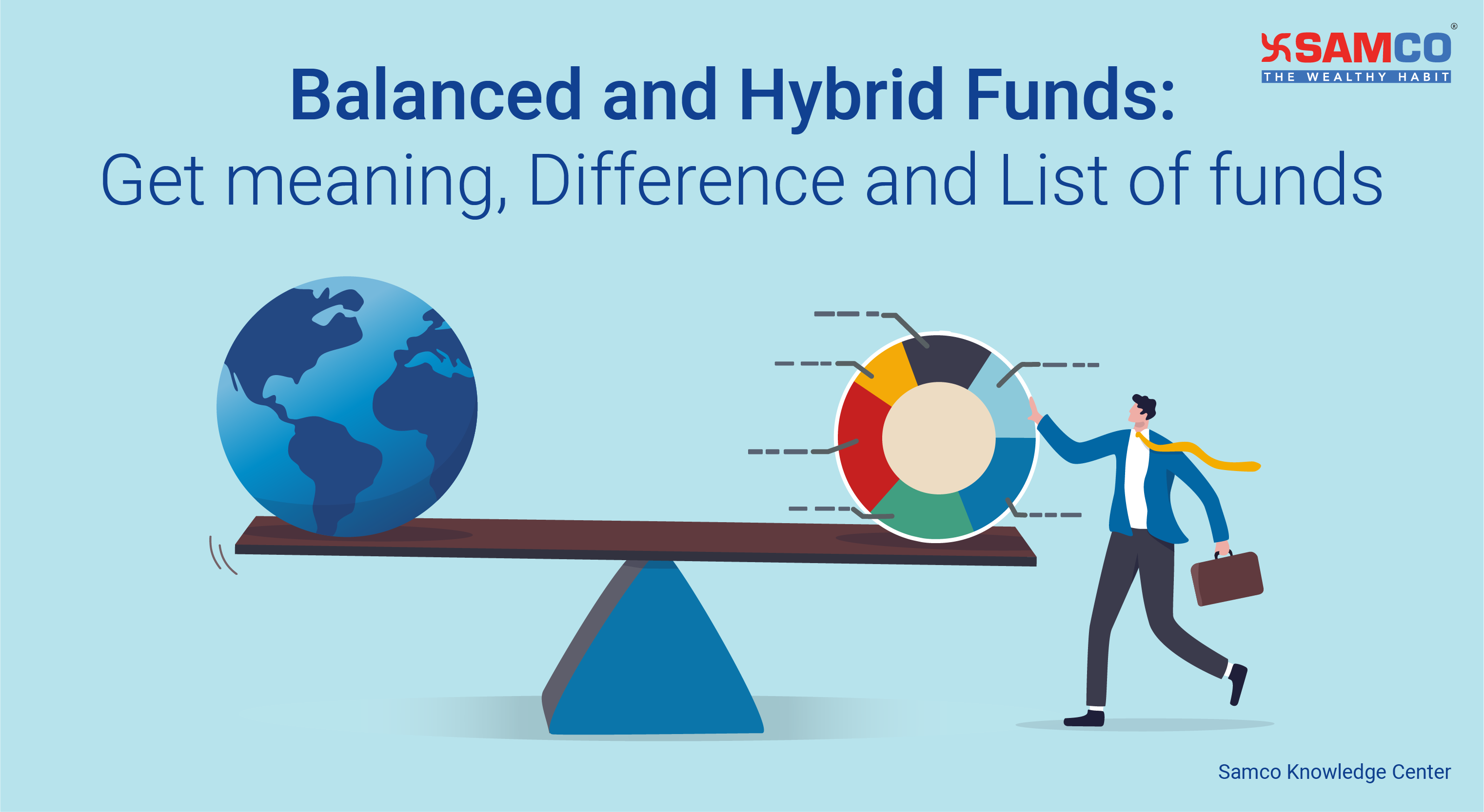 Balanced and Hybrid Funds: Get meaning, Difference and List of funds