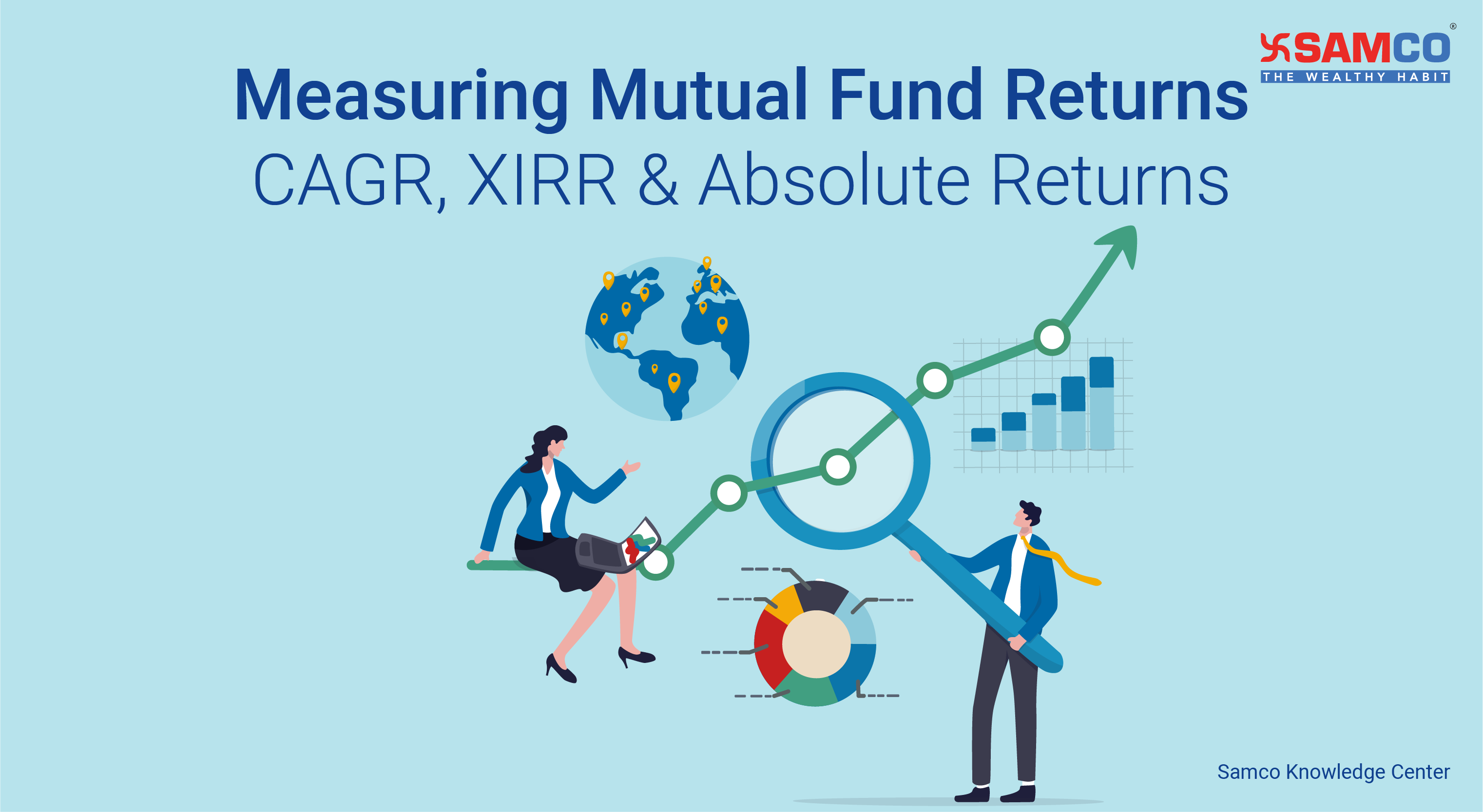 Measuring Mutual Fund Returns