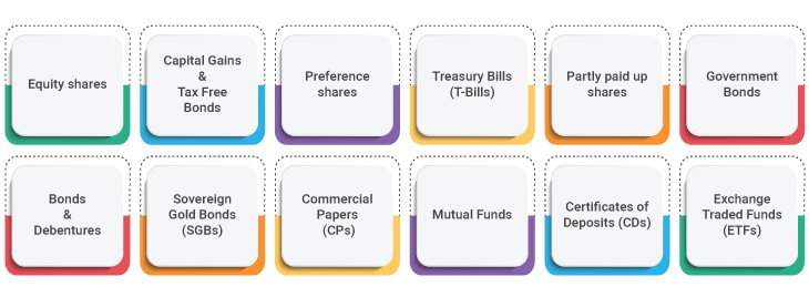 What Securities can be stored in Demat Account 