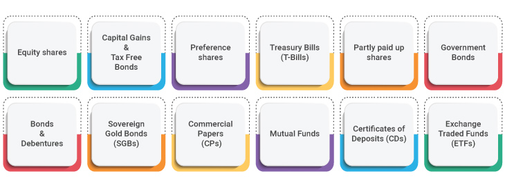 What Securities can be stored in Demat Account