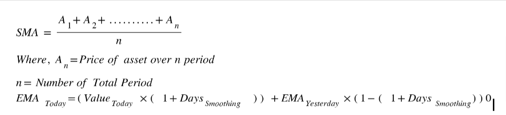 Moving average Formula