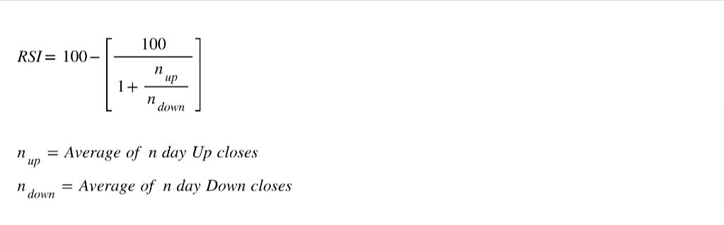 RSI Formula