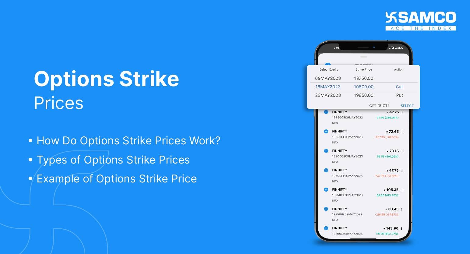 Options Strike Prices