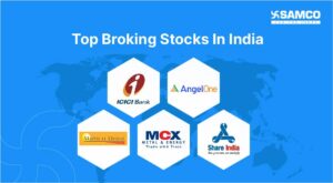 best brokers with multi-market access