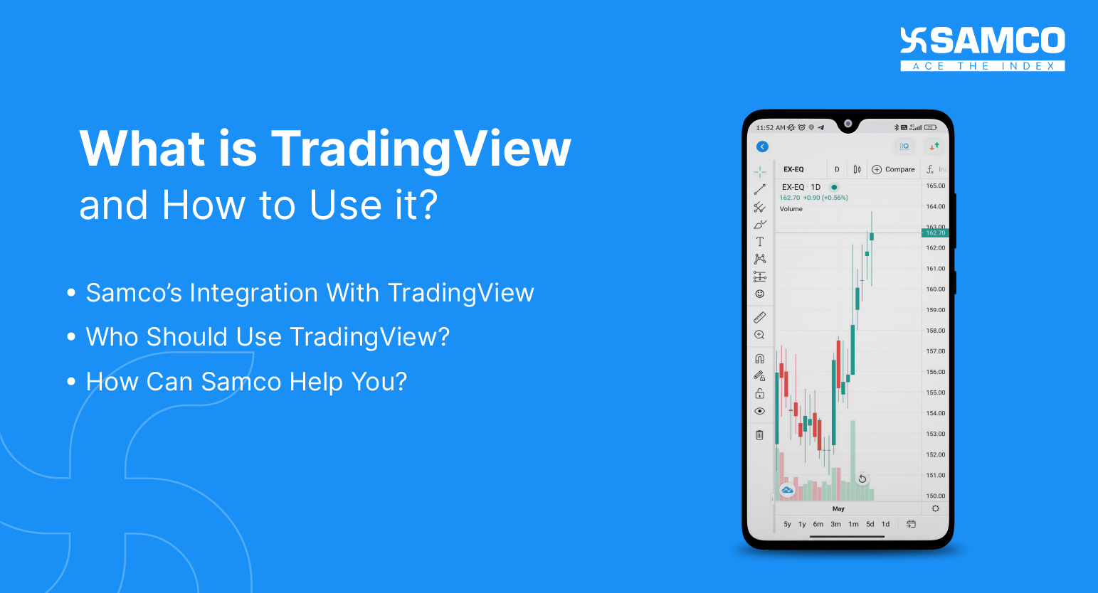 What is TradingView