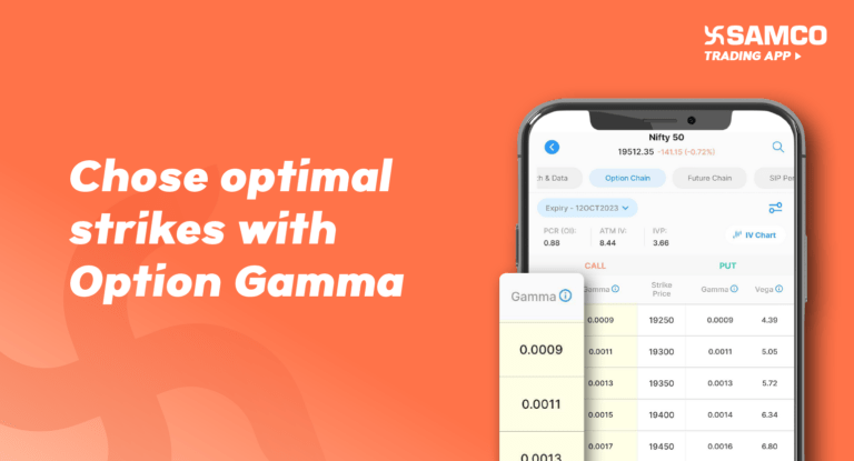 Chose optimal strikes with Option Gamma