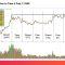 Silver Bull Run: Why This Precious Metal Could Hit 117K by 2025