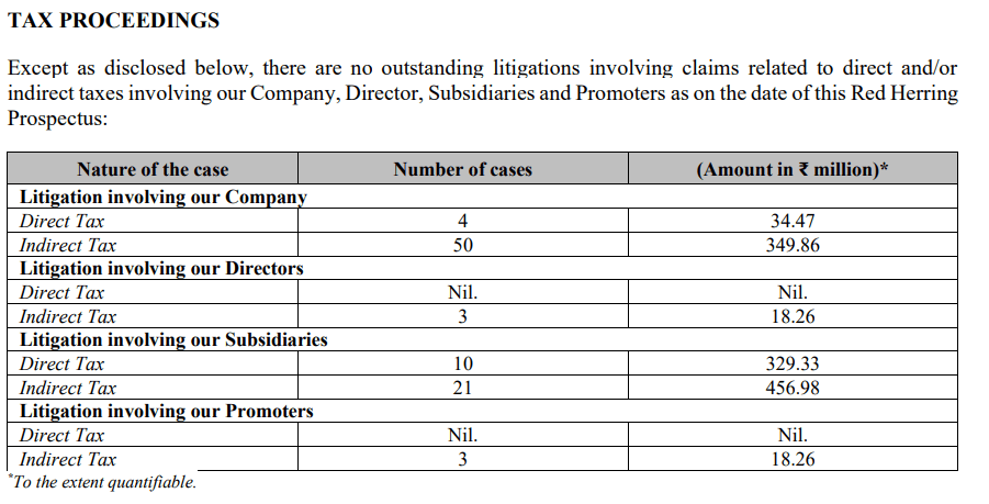 Belrise IPO Tax Proceedings Table Image
