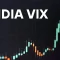 India VIX Spikes 3% Amid Global Bond Sell-Off, Market Turns Cautious