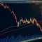 Nifty Engulfed Below Key Averages Amid Rising Volatility