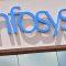 Infosys Q1FY26 Results: Steady Growth, Solid Margins, and Strong Deal Momentum