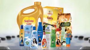 Marico Share Price Dips Post Q1 Results: Key Financial Highlights Unveiled
