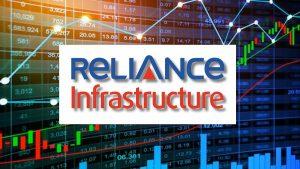 Reliance Infra Share Price Gains Despite Market Crash