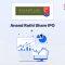 Anand Rathi Share IPO announcement banner, featuring the company logo, company name, and a design vector.