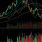 Stock Market Today: TCS, Indus Towers, Waaree Energies, Yes Bank, UPL, PNC Infratech, DCX Systems, E2E Networks, and Suntech Realty in Focus