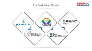 Best 20 Paper Stocks in India to Watch in 2025
