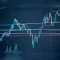 Nifty Sustains Uptrend with Key Supports Intact